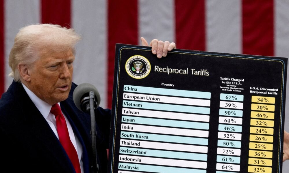 Appeals court blocks Trump’s ‘Liberation Day’ orders and deems them illegal
