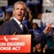 Most Americans oppose gerrymandering in new poll – unless their opponents do it first