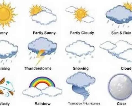 Prepare for Major Weather Alert: Nationwide Thunderstorms and Rain Forecasted for Next Three Days Starting Monday!