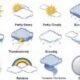 Prepare for Major Weather Alert: Nationwide Thunderstorms and Rain Forecasted for Next Three Days Starting Monday!