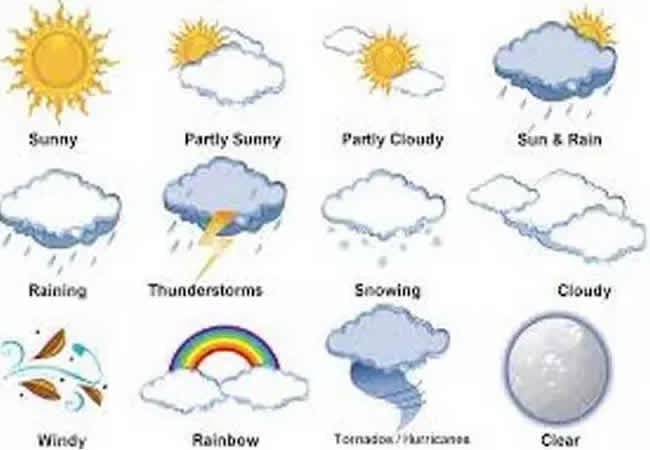 Prepare for Major Weather Alert: Nationwide Thunderstorms and Rain Forecasted for Next Three Days Starting Monday!