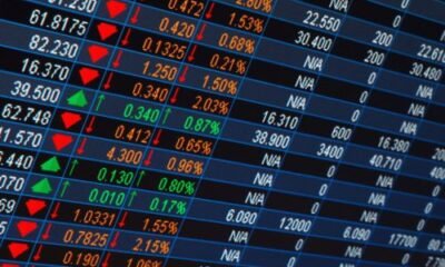 Why Global Stocks Are Soaring Right Now: The Surprising Impact of a Weakening Dollar!