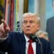 Donald Trump Claims 'FIFA Makes Those Decisions': What This Means for World Cup City Controversies!